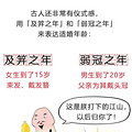 两性丨关于初夜，男女“第一次”都多少岁才合适？_1
