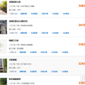 明熙府，主城绝迹89㎡户型惊艳问世_2