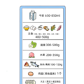 轻松长高10cm！医生分享3个生长阶段的“长高秘诀”！_4