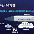 身手敏捷的全媒体“搬运工” 联通5G助力浙江省两会报道精彩呈现_2