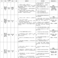 2020浙江省商业集团有限公司招聘公告