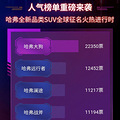 哈弗新车叫“大狗”？原来这么多车都以动物为名！_2
