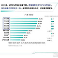日系品牌在中国汽车保值率排名霸榜首_2