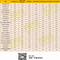 2020杭州民办初中招生电脑派位结束，你们摇中了吗？_1