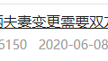 浙A摇到了，却不知道怎么上？史上最全上牌攻略来啦！持续更新中_0