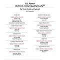 2020J.D.POWER����������·��_2