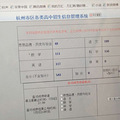 2020年杭州中考分数公布！目前总分最高562分，来自文澜！_1