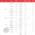 最新！6月杭州各小区成交房价曝光，二手房还能买吗？_0