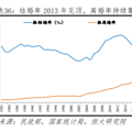 姑娘，结婚生子后才知道这3个婚育真相就太晚了！_4