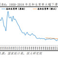 姑娘，结婚生子后才知道这3个婚育真相就太晚了！_3