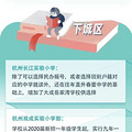 杭州小学午餐都吃啥？快来看看！附民办小学毕业生直升初中一览表_0