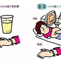 产检务必要了解_5