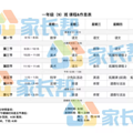 超全！19所杭州小学一年级课表汇总！公办的“鸡娃氛围”了解一_0