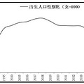 数万女性在线接男宝，为了生男孩她们能有多拼？_5