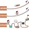 杭州8所热门公办初中2020中考成绩来了！