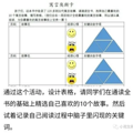 一线老师大白话：语文，父母应该带娃这么“鸡”！_2