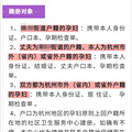 非户籍所在地怀孕就近建小卡啦