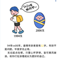 14岁上浙大？各高校哪些星座最多？各专业男女比例怎么样？_2