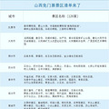 速存！全国500+景区免费1000+景区降价，这个国庆不去就亏大了_4