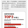 OPPO全球研发总部落户余杭未来科技城“宇宙中心”再加码_4