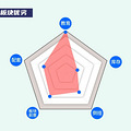新一轮限价划定！文晖、申花、翠苑......谁更值得？_1
