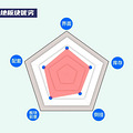 新一轮限价划定！文晖、申花、翠苑......谁更值得？_3