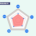 新一轮限价划定！文晖、申花、翠苑......谁更值得？_5