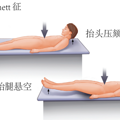 240斤浙江妹子持续剧烈腹痛，还进了两次急诊，问题在…_2