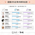 你家的主子胖成球了？_5