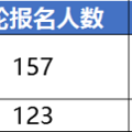 杭州啥小学最难进？挤破头…_0