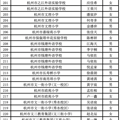 华师大真实生源_4
