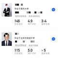 找中介买房都是坑？揭秘下沙房产中介们那些你所不知道的事儿.._2