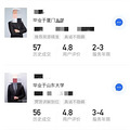 找中介买房都是坑？揭秘下沙房产中介们那些你所不知道的事儿.._3