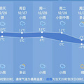杭州马上降温，直降10℃！能去滑冰玩雪了吗？_3