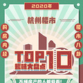 【年度策划】2020年杭州楼市TOP10大盘点，不懂房产的人都爱看！_0