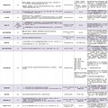学选考什么时候出成绩？几A几B可以报考哪些学校的“三一”？_3