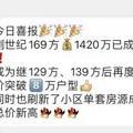 注意！12月杭州各小区二手房价出炉，看看你家房子又什么价了_4