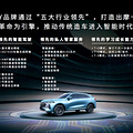 以颠覆驱动未来 WEY品牌以“新一代智能汽车”开创智能出行新时代_1