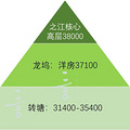 之江，千万不要小瞧了它_0