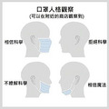一个口罩戴多久该更换？卫健委：7种情况必须扔掉_3