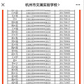 杭州文澜教育集团官宣，有网友笑称这几年错过几个亿！_2