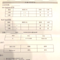 发病时我像被扔进了高速运转的洗衣机