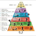 运动对「心血管」的好处没有上限！牛津大学这项历时5年的研究证_0