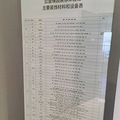 300万的新房竟然这么枪手？杭州小伙儿摇了大半年都没中