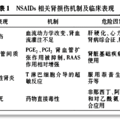 保健“神药”，一天一包，杭州大伯把自己喝进透析室……_0