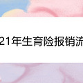 2021年生育险报销流程