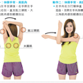 女子“突击式”跳绳骨折，长期不运动的人突然锻炼会怎样？_1