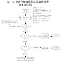 2021杭州社保补缴攻略（条件+流程+材料）