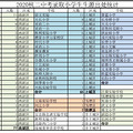 杭州二中2020裸考录取小学生源出处看教育资源分布。_2