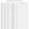 2021年杭州绿城育华学校初中部派位录取名单_4